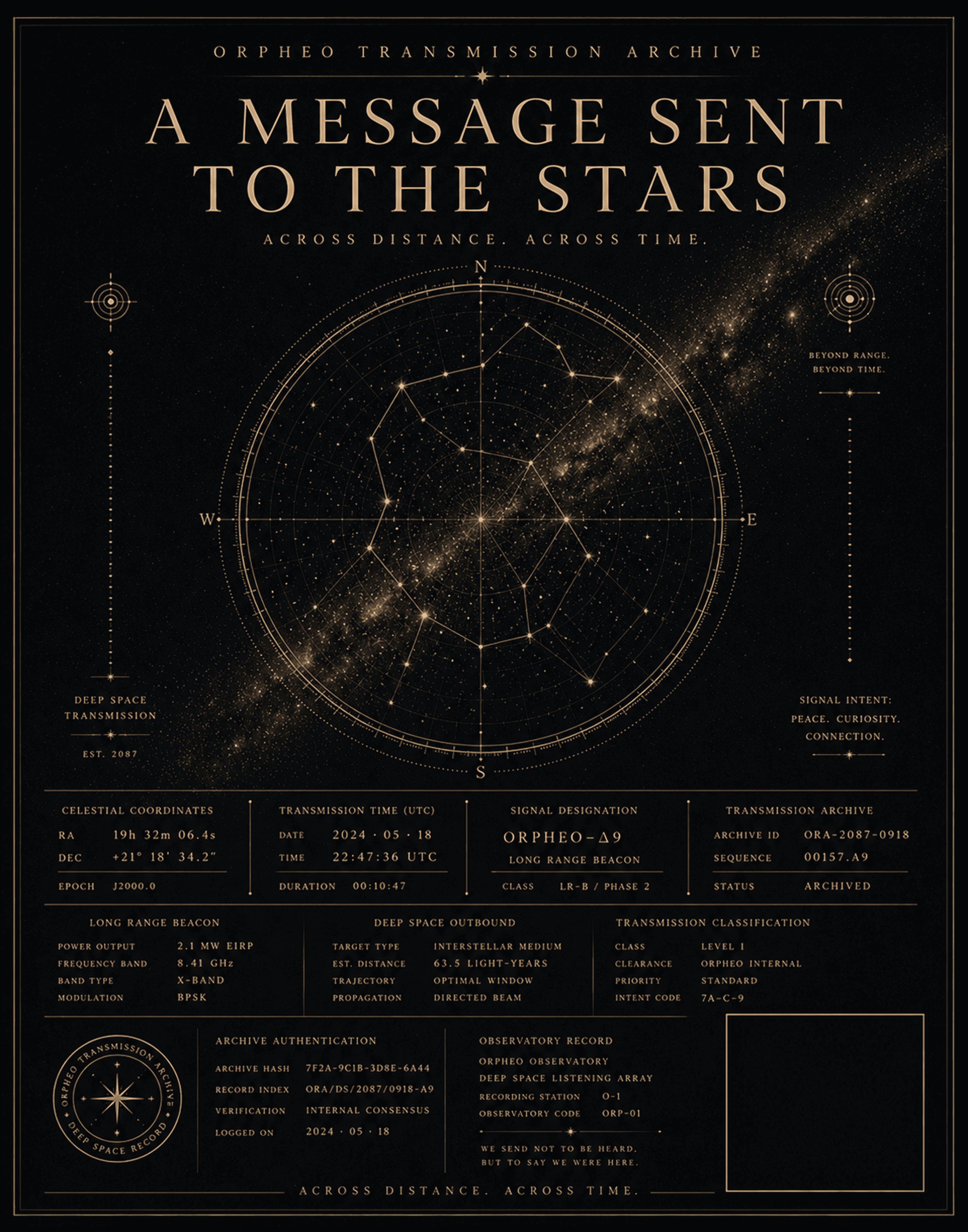 Orpheo Display Print preview: Minimal Cosmic